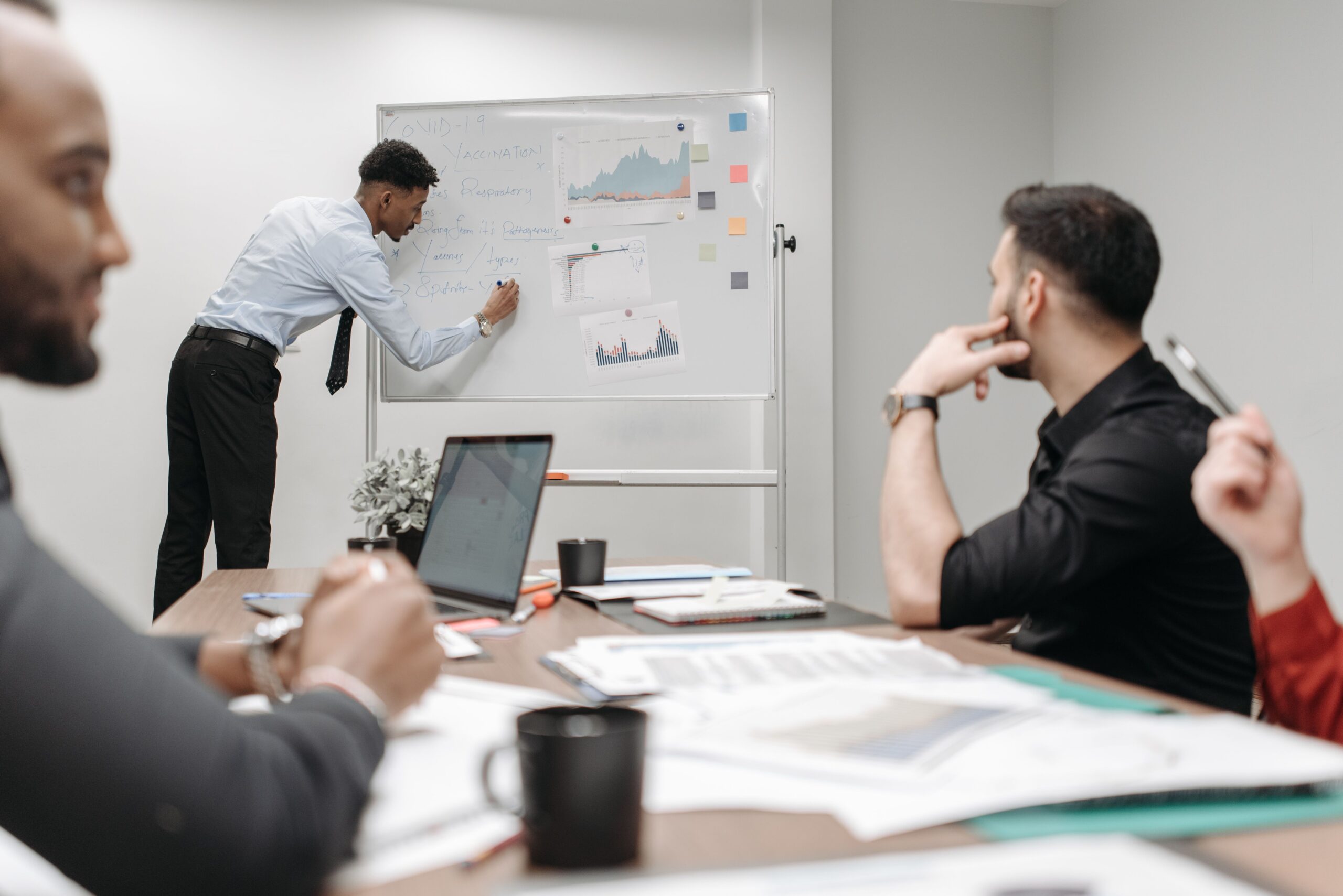 What Is Business?