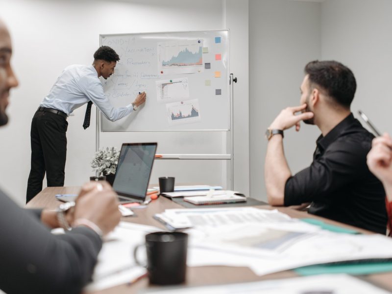 What Is Business?